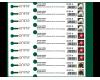 Etykieta pętlowa L1  20 x 210 mm bez końcówki (2500szt.)